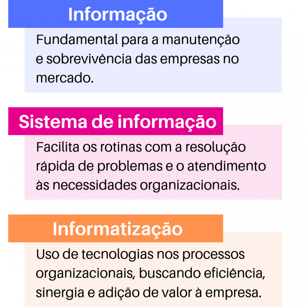 Exemplo Sic Simulare Jogos De Empresas