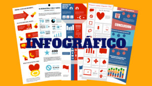 infográfico - Simulare - Jogos de Empresas